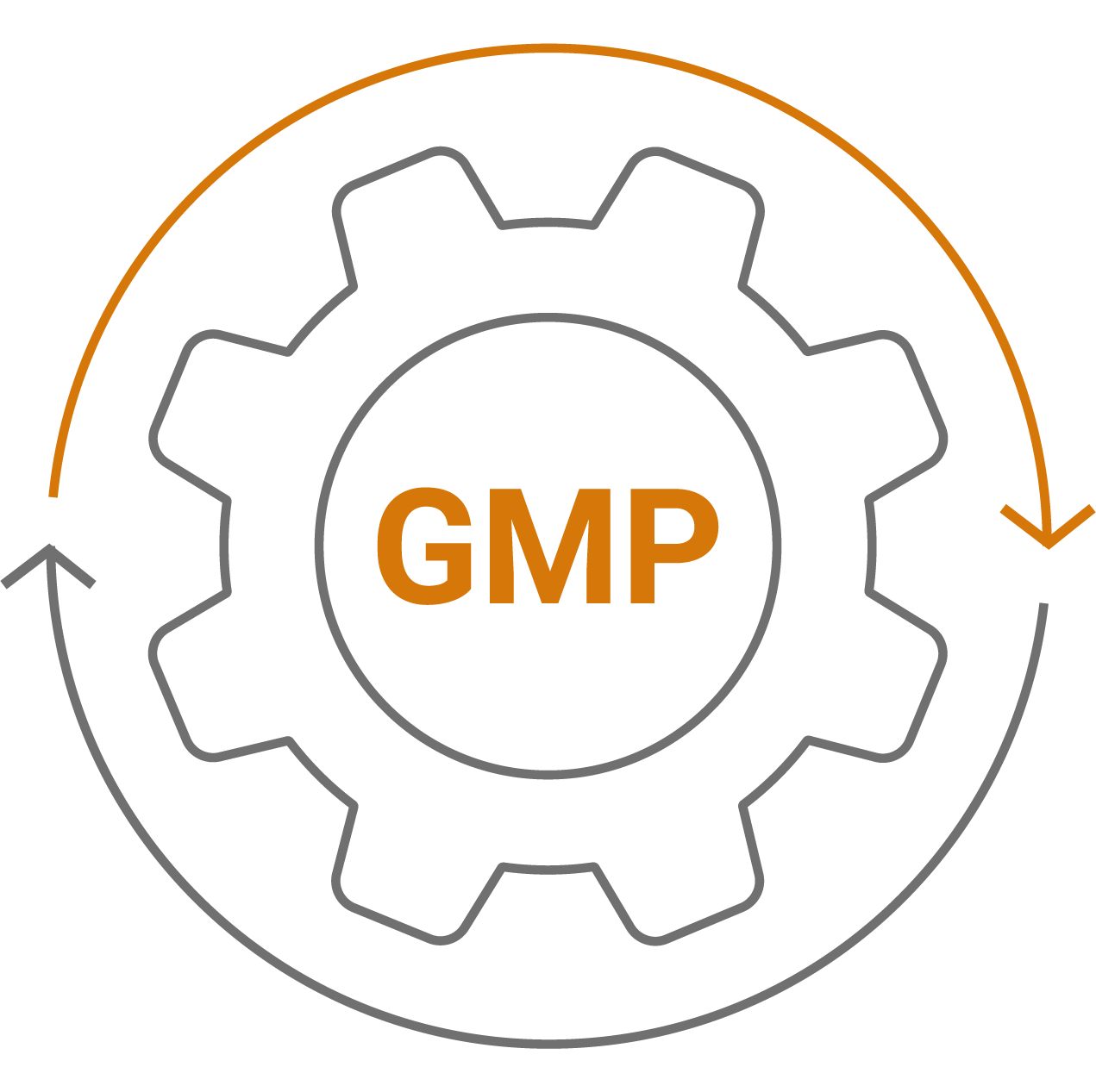 ROTOP GMP Manufacturing icon showing a gear surrounded by arrows.