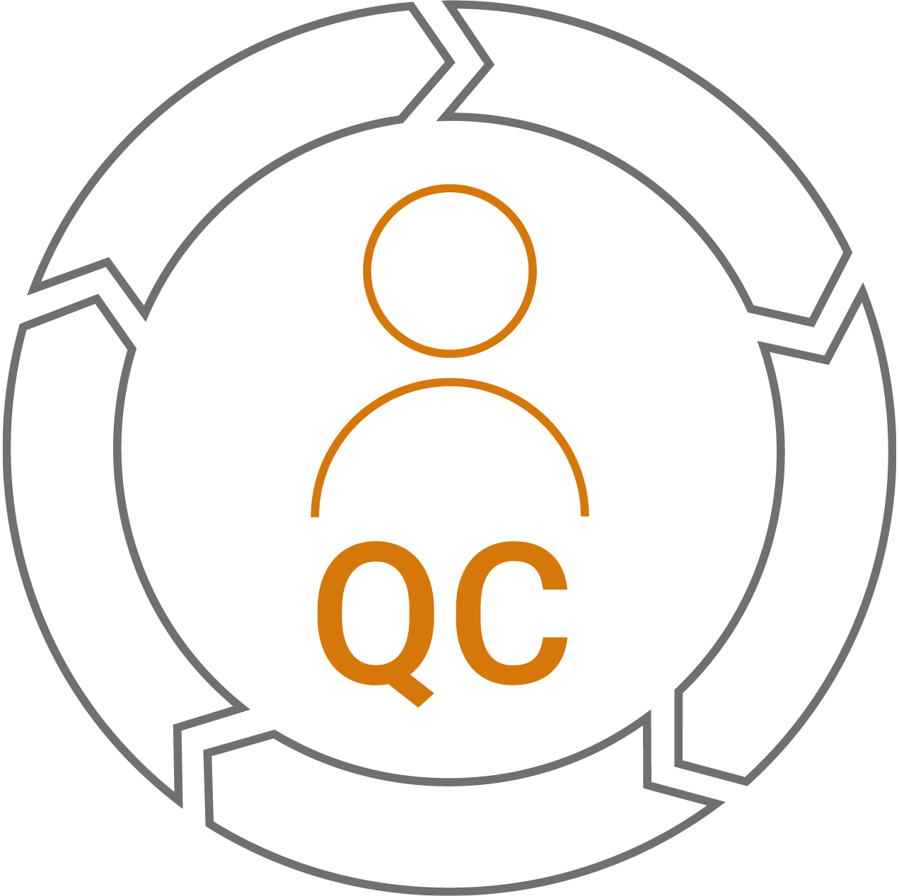 ROTOP Quality Control icon showing a person in the center of interlocking arrows with "QC" below, representing continuous quality monitoring and compliance.
